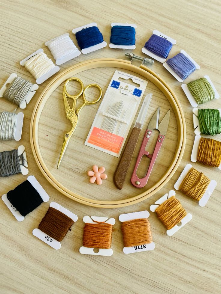 Embroidery Supplies
